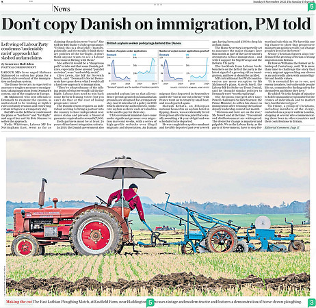 Sunday Telegraph